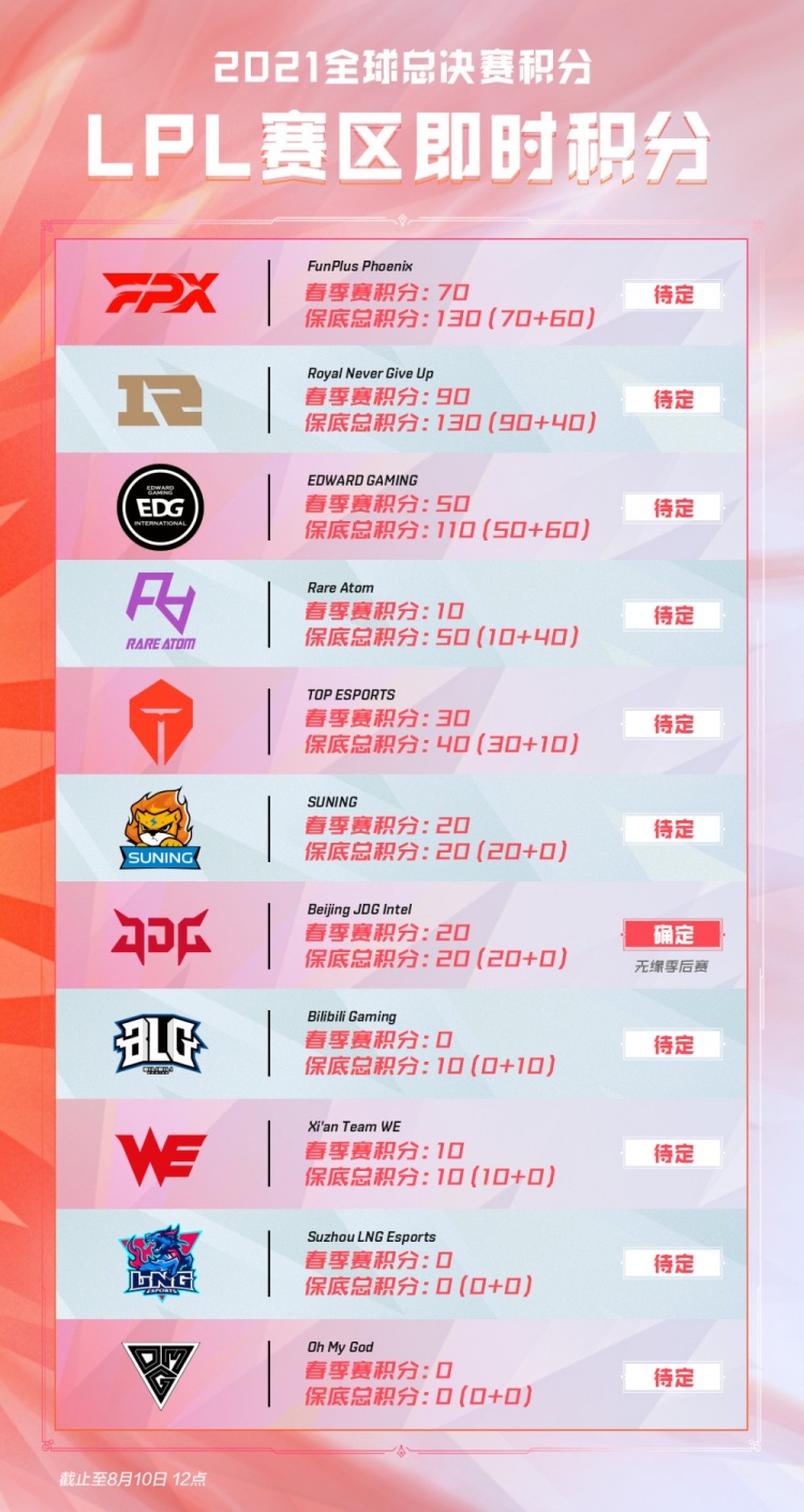 可以看到他 可以看到他