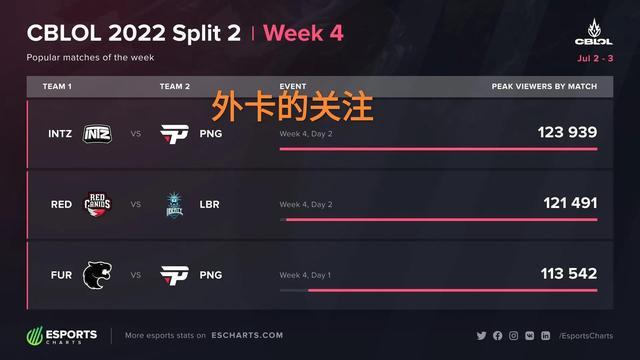 在失去三分 在失去三分