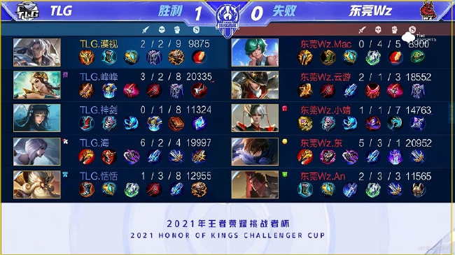 则以敏锐的 则以敏锐的