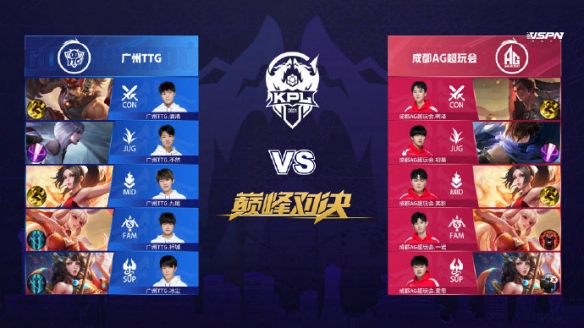 严苛的位置 严苛的位置