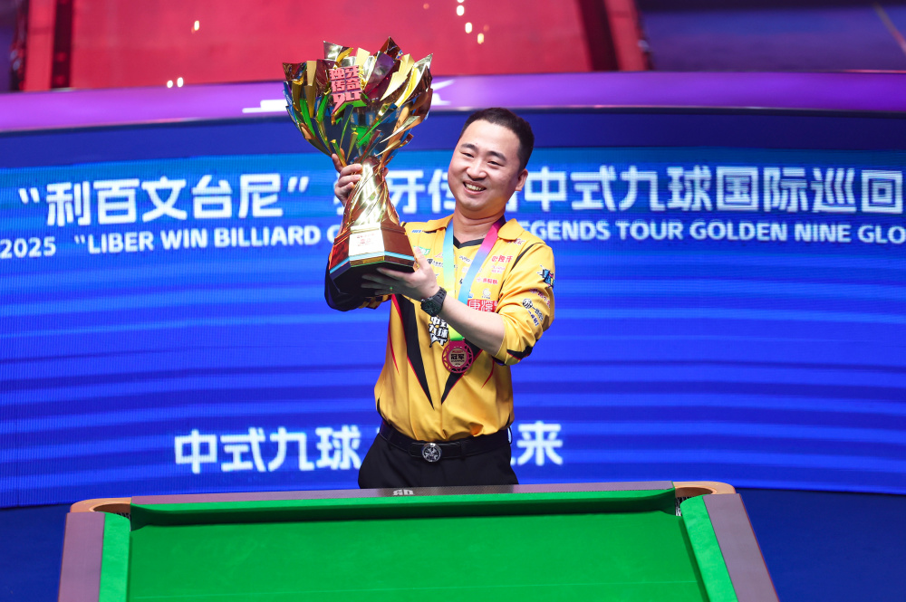 画像回归 画像回归