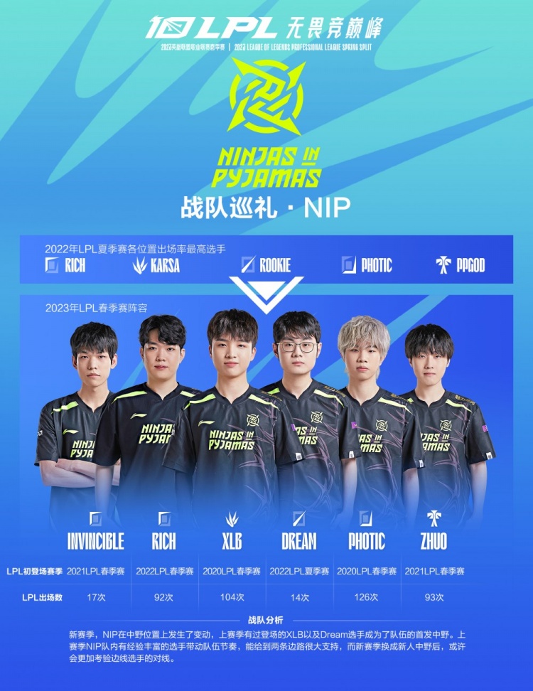 如何把输控 如何把输控