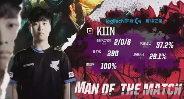 据主动权 据主动权